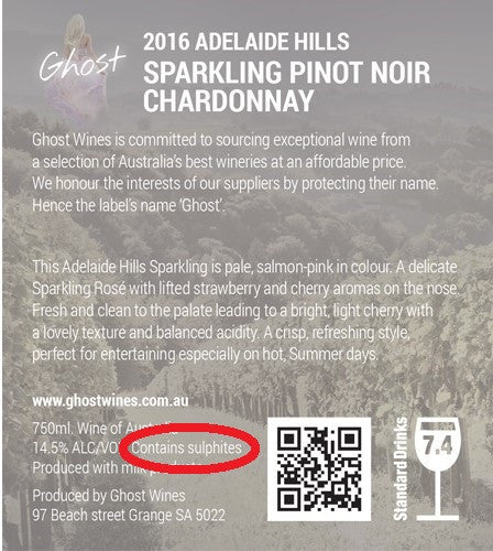 The lowdown on Sulphur